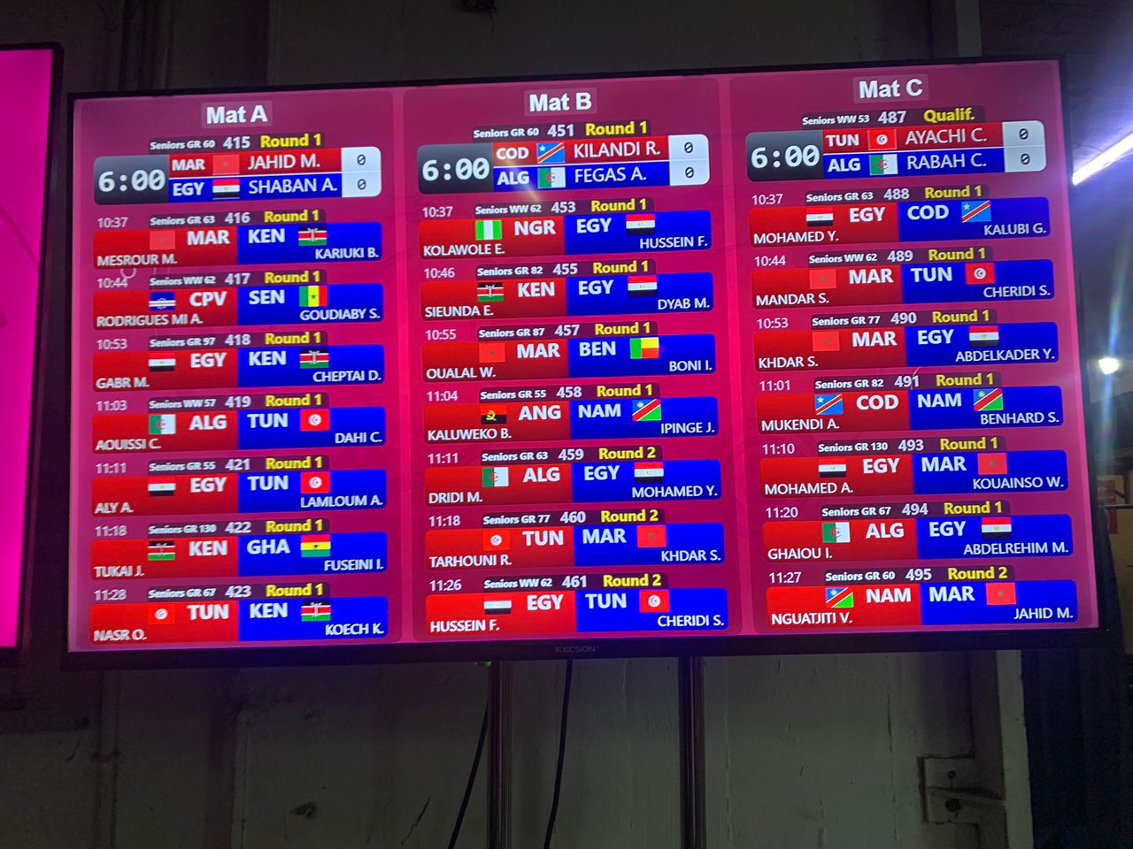 Wrestling African Championship 2025 (Casablanca)§